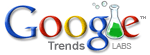 Keywords-Trend from Google